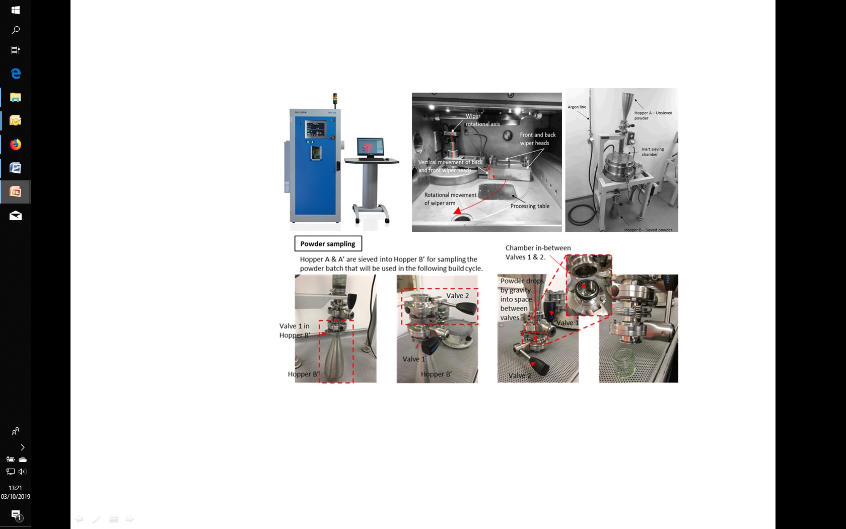 Production of melted Ti-MMNCs by SLM: TWI