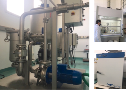 Production of NPs: LAURENTIA Technologies 